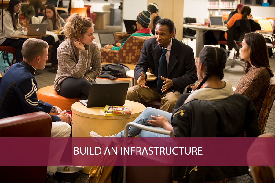 faculty member sharing with student in a lounge area - (text) Build an Infrastructure