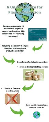 A Unified Policy for Plastic Reduction