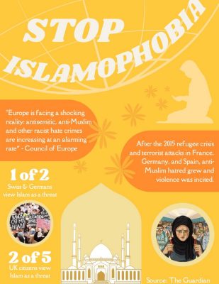 Stop Islamophobia