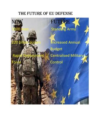 The Future of EU Defense
