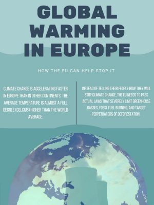 Global Warming in Europe