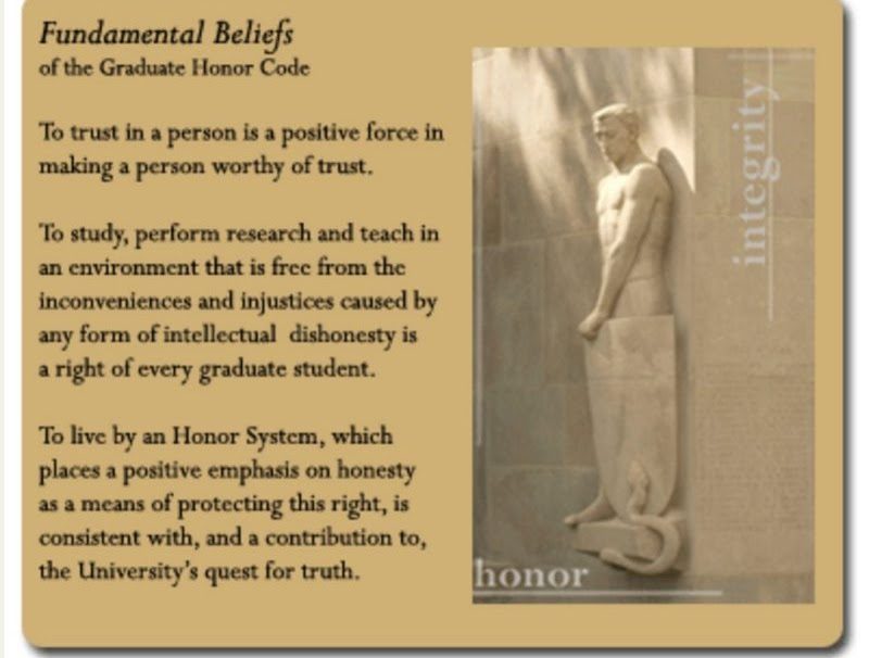FUndatmental beliefs of the graduate honor code - to trust, to study, perform research and teach, to live by an honor system