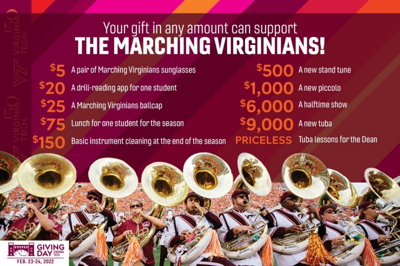 Marching Virginians Infographic